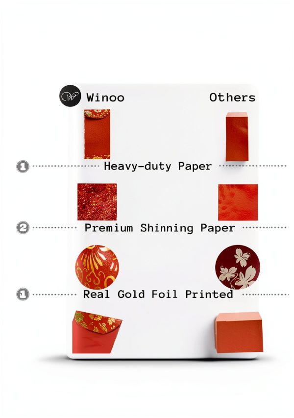 Winoo Design Chinese New Year Red Envelopes Gold Foil-2