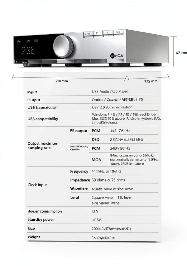 SMSL PL200T Silver CD Transport Hi‑Fi Player with Precision Clock-8